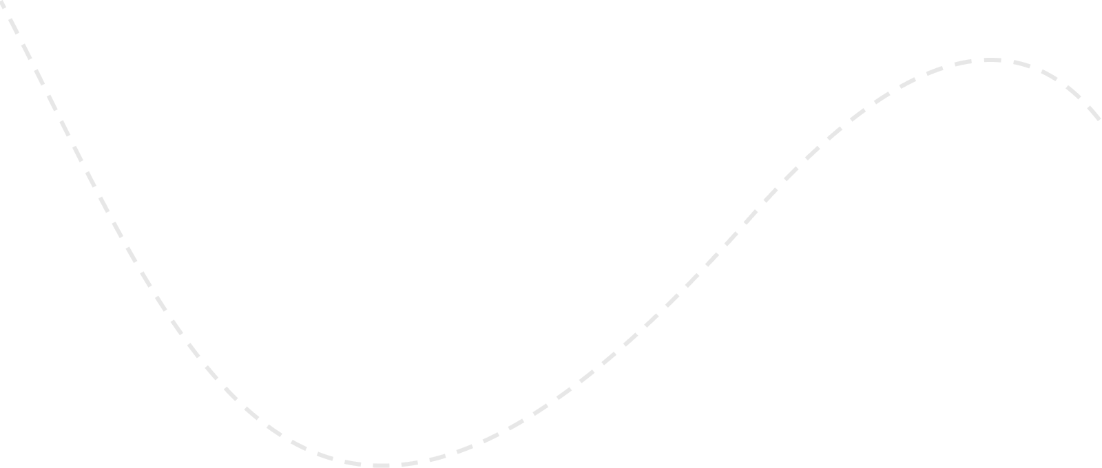 Why Choose GoFast Background 2